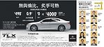 2015款讴歌TLX SH-AWD 498元每月 0首付或4000元現金優惠