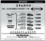 紐約Bay Ridge Toyota車行 2016款豐田Camry 售價20，688元 裏程少于100英裏