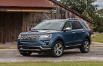 2021福特Ford Explorer加拿大租賃起價每月680加元。(Ford)